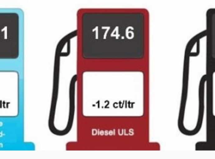 Prijs di gasolin ta subi entrante awe cu djis ½ cent