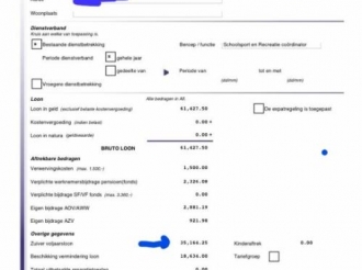 Recorte salarial di maestronan di scol ta espantoso