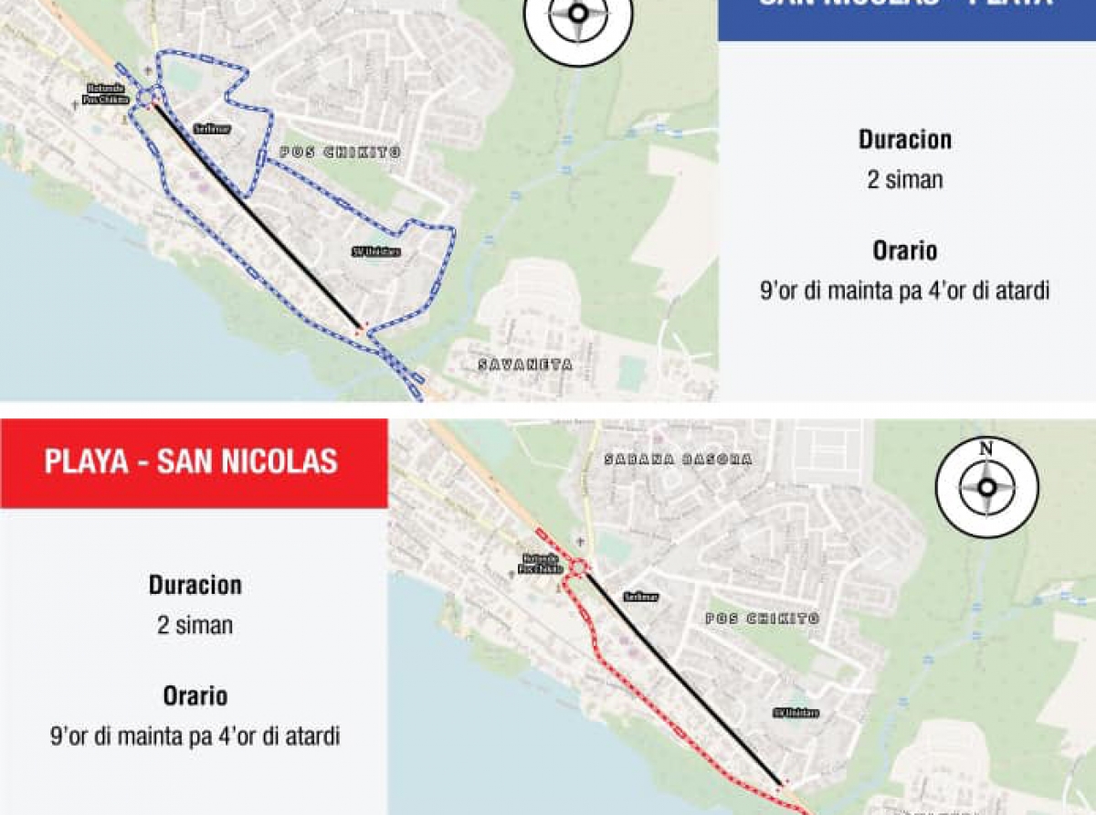 Entrante dialuna 13 di september lo cera e caminda principal di San Nicolas pa Oranjestad