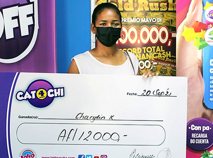 Charytin a gana 12 mil Florin cu numbernan di Catochi