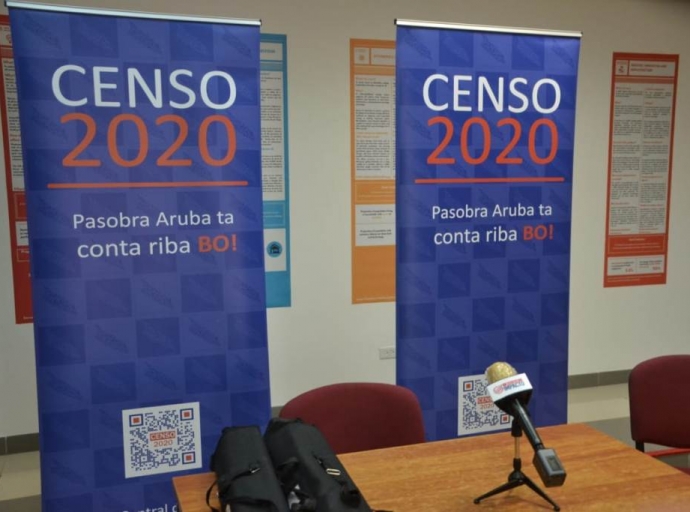 87,5% di mucha y hoben entre 0 pa 17 aña ta bay scol of ta siguiendo un tipo di educacion