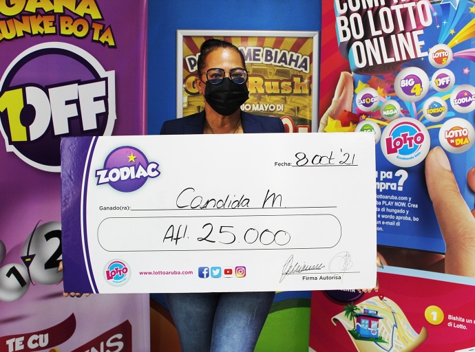 Candida a gana 25 mil Florin cu wega di Zodiac