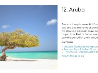 Aruba ta #12 na mundo y #1 den Caribe segun Tripadvisor