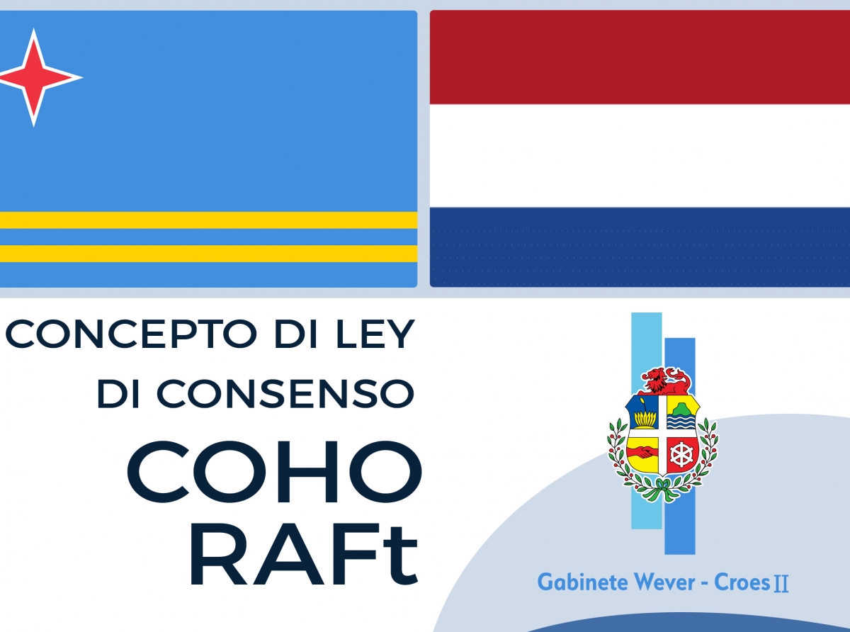 A entrega na Parlamento concepto di ley di consenso COHO Y RAFt