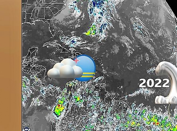 Aruba tin reserva prepara pa temporada di horcan?