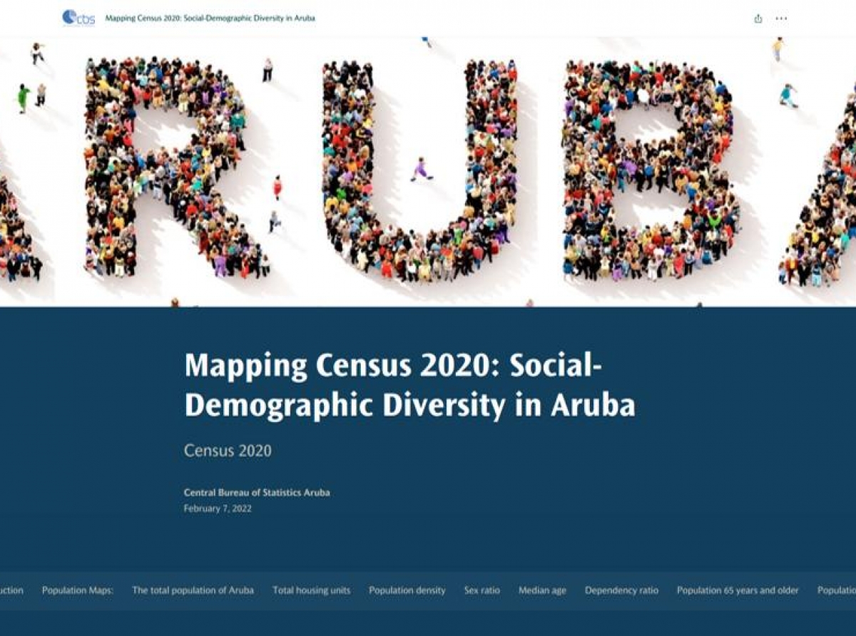 Oficina di Estadistica  cu publicacion di e prome parti di e Atlas Social di Aruba Censo2020