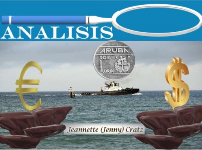 Aruba ta nabega entre Euro y Dollar