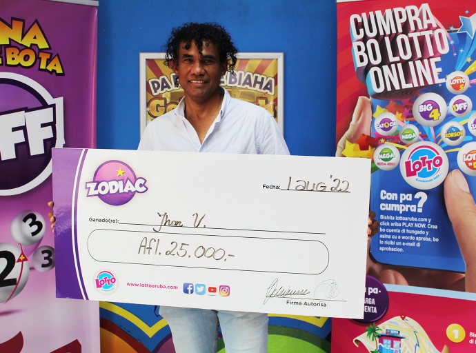 Jhon tambe a gana cu e resultado di 6666 pa Zodiac