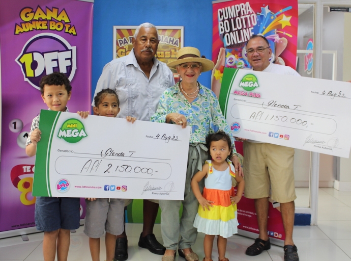 Glenda y su famia a bira miyonario cu Mini Mega