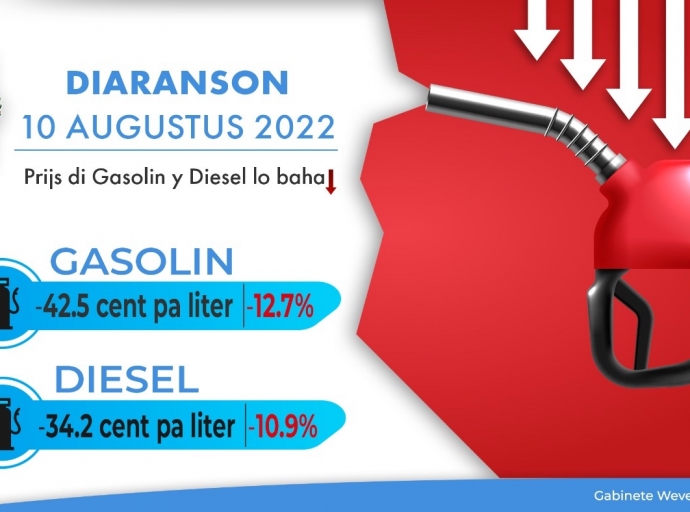 Prijs di gasolin y diesel lo baha substancialmente entrante 10 di augustus