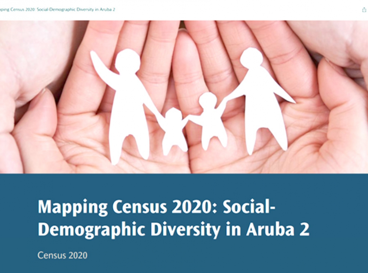 Oficina Central di Estadistica a caba di publica ‘Atlas Social di Aruba parti 2’