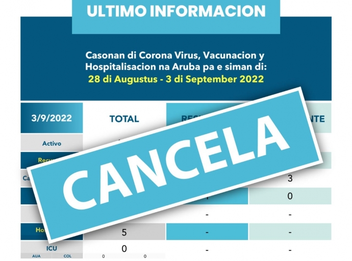 DVG no lo duna update di Covid mas