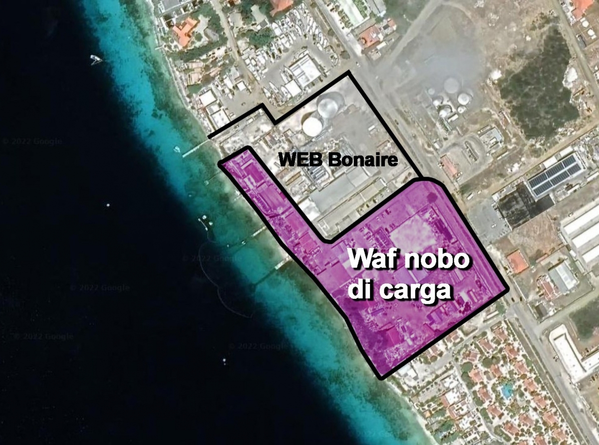 Bonaire lo basha abao parti di oficina di WEB pa crea un Waf nobo di Carga