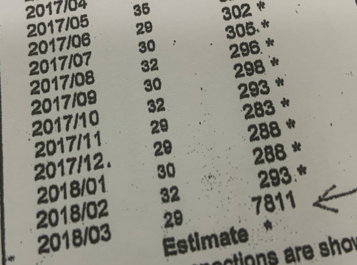 Consumo averahe di 300 kilowatt diripiente a bira cobransa pa uzo di 7811 kilowatt