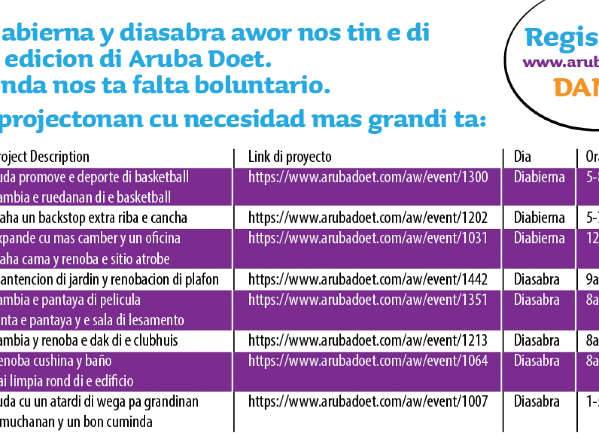 E weekend aki ta bay duna inicio na e di 11 edicion di Aruba Doet 2023