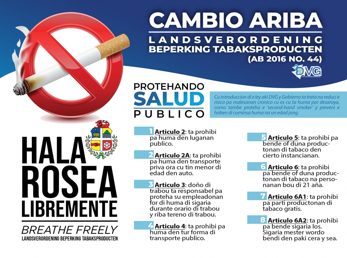 Pronto ta bay cuminsa cu controlnan necesario riba incumplimento di e ley di tabaco aki na Aruba