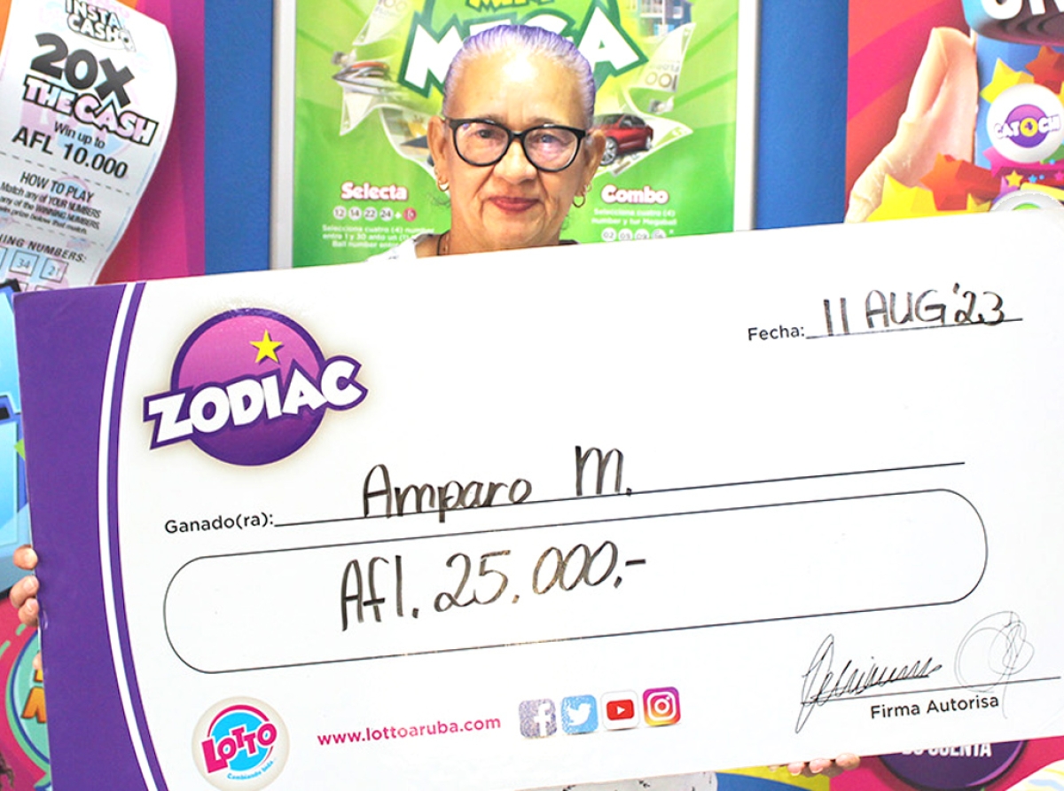 Amparo a gana 25 mil Florin cu Zodiac