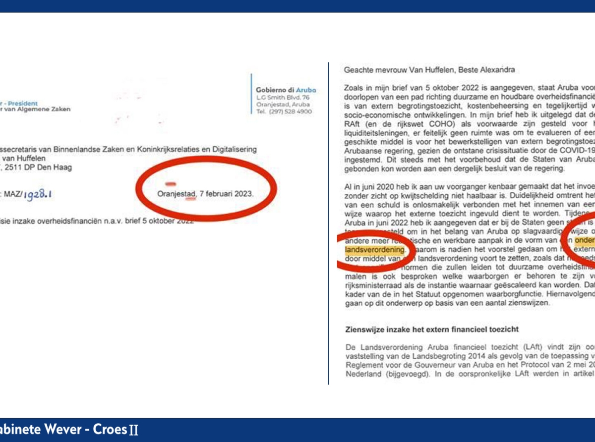 Proposicion na Hulanda den luna di Februari 2023 tabata encera 'onderlinge regeling' y cambio den LAFT