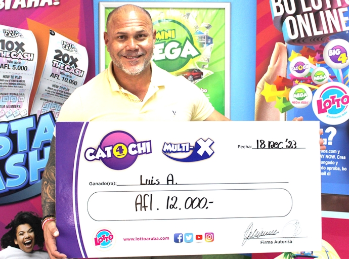 Multi-X a yuda Luis gana 12 mil Florin