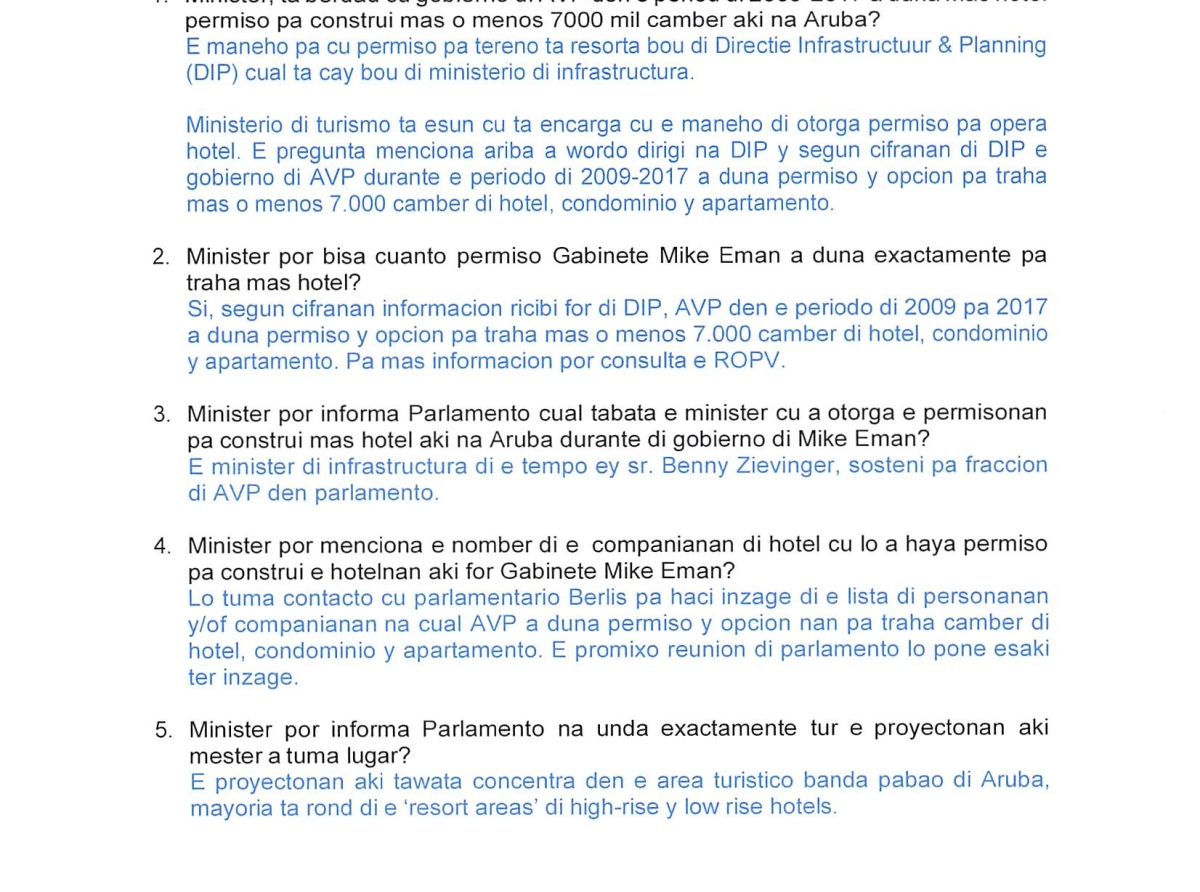 Ta e Gobierno di AVP a regala permiso pa construi 7.000 camber di Hotel