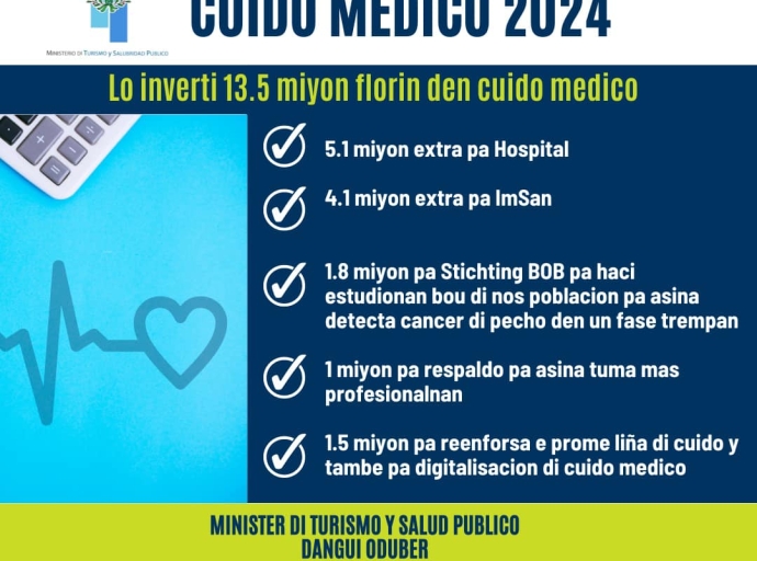 Miyones ta wordo inverti den mehoracion di servicio y calidad di cuido