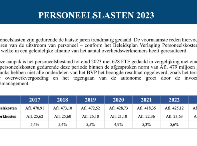 A logra baha e cantidad di personal den servicio di gobierno  cu 13%