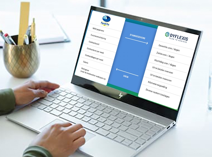 Payroll Pro HRM awor ta integra cu Dyflexis software