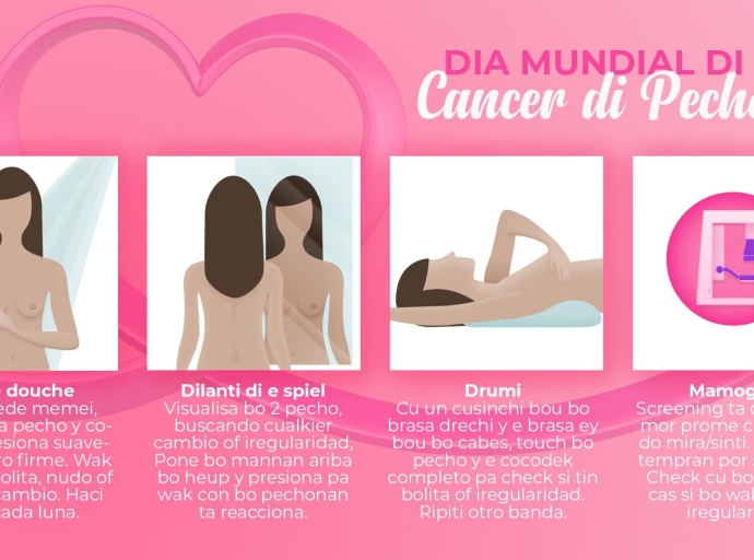 Dia Mundial di e Lucha contra Cancer di Pecho conmemora cu enfoke riba deteccion tempran