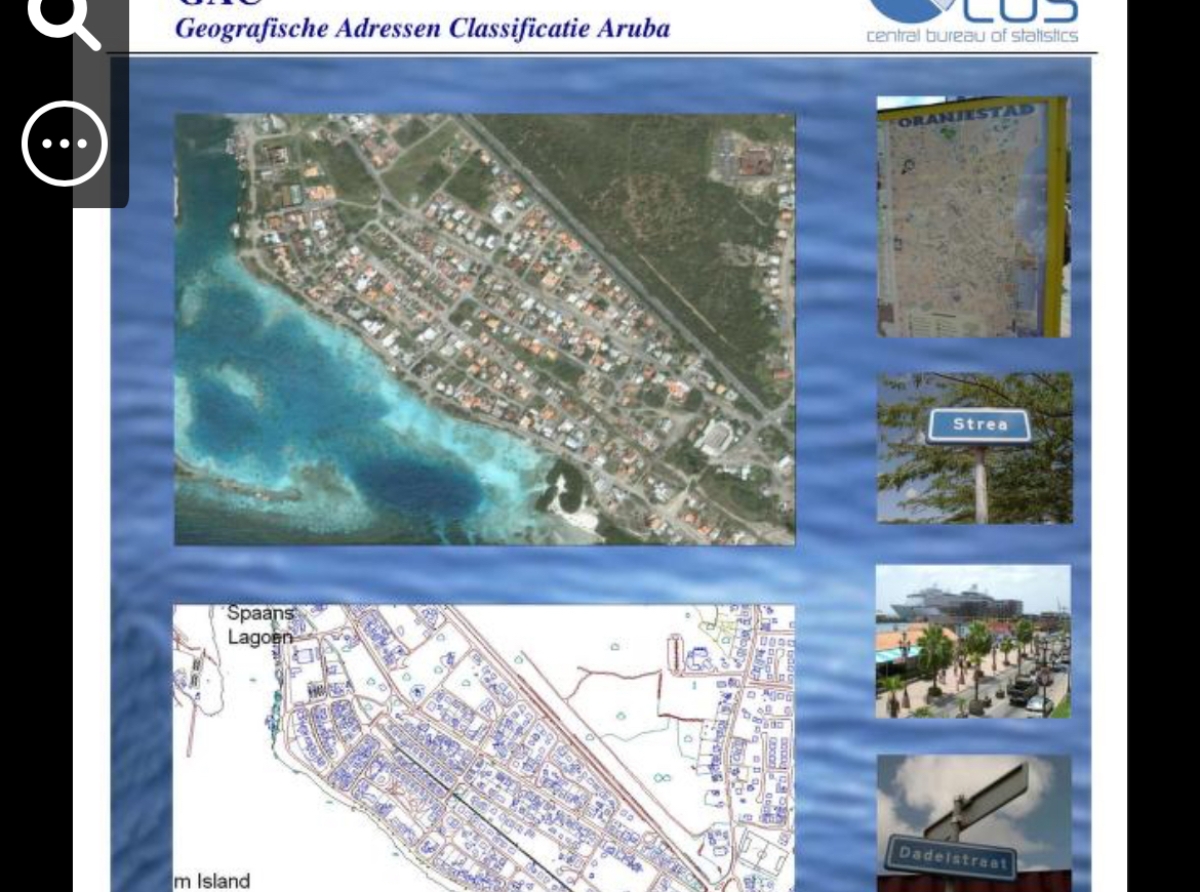 Implementacion di ZIP Code na Aruba, un proyecto cu ainda ta wardando aprobacion