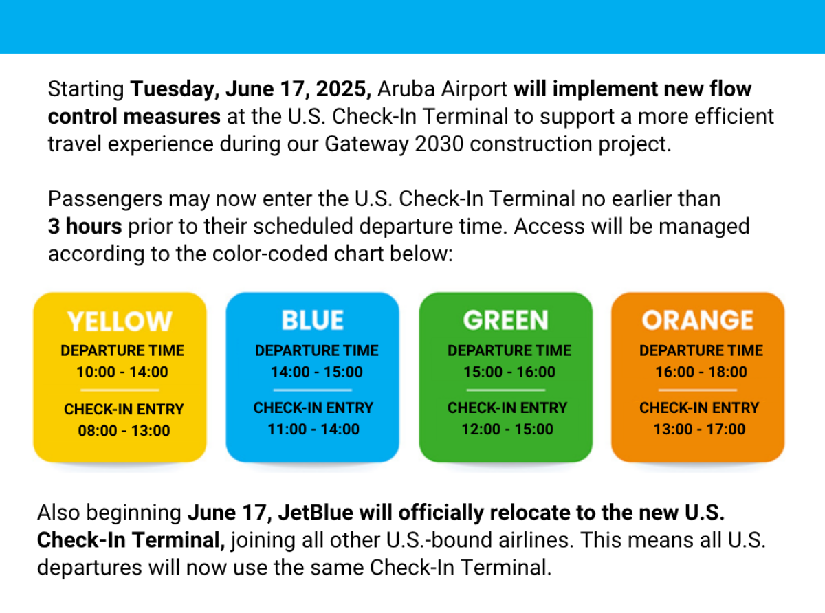 Aeropuerto di Aruba ta introduci ‘Control di fluho di pasahero’ pa biahenan pa Merca
