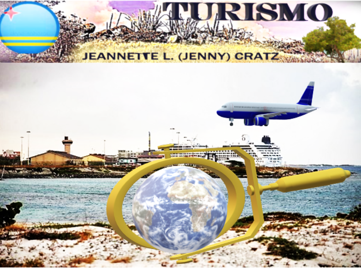 Inseguridad mundial semper tabata y ta keda peligro pa turismo!
