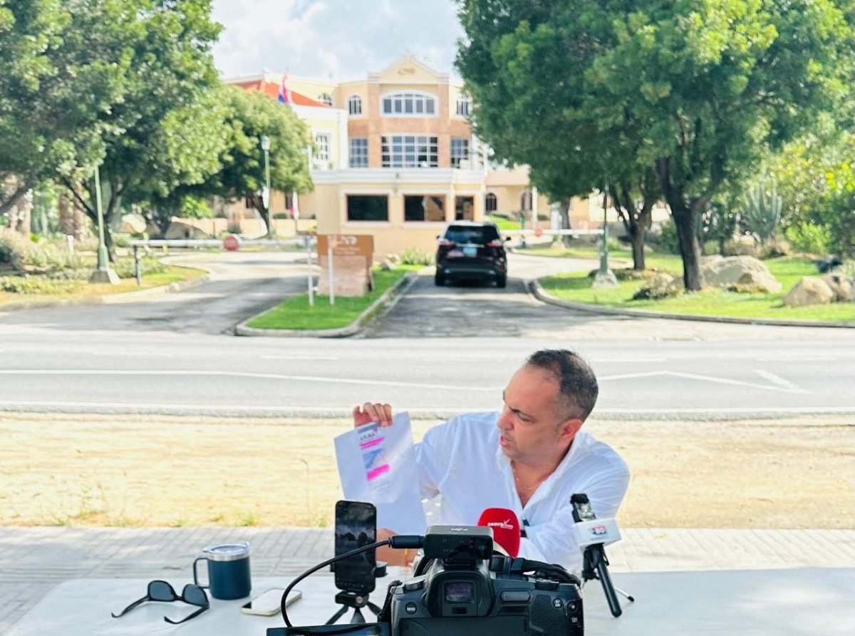 Contrario na loke a worde priminti pa gobierno awor poder di compra a bay atras   