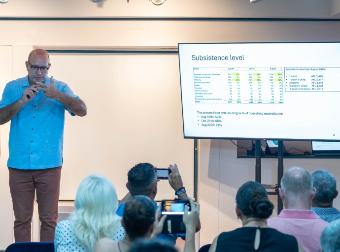 Aproximadamente 60% di pueblo no por cumpra of yega na un cas actualmente