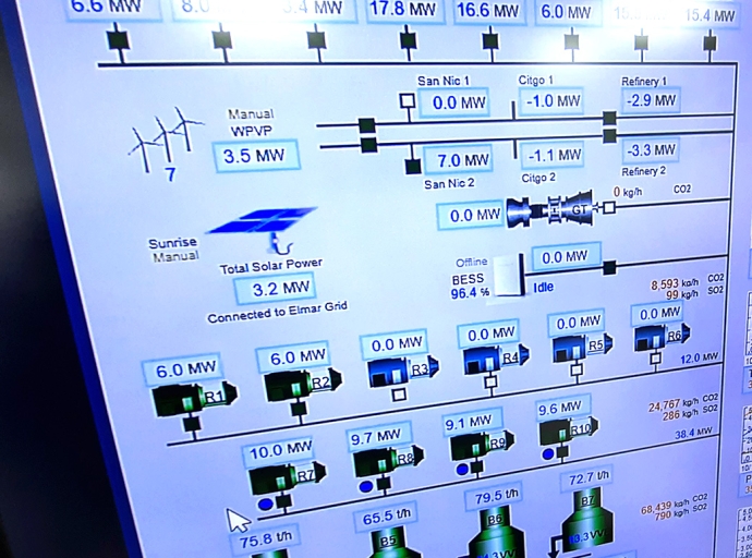 WEB tin e rol di keda concientiza comunidad y mundo comercial riba uzo prudente di awa y coriente