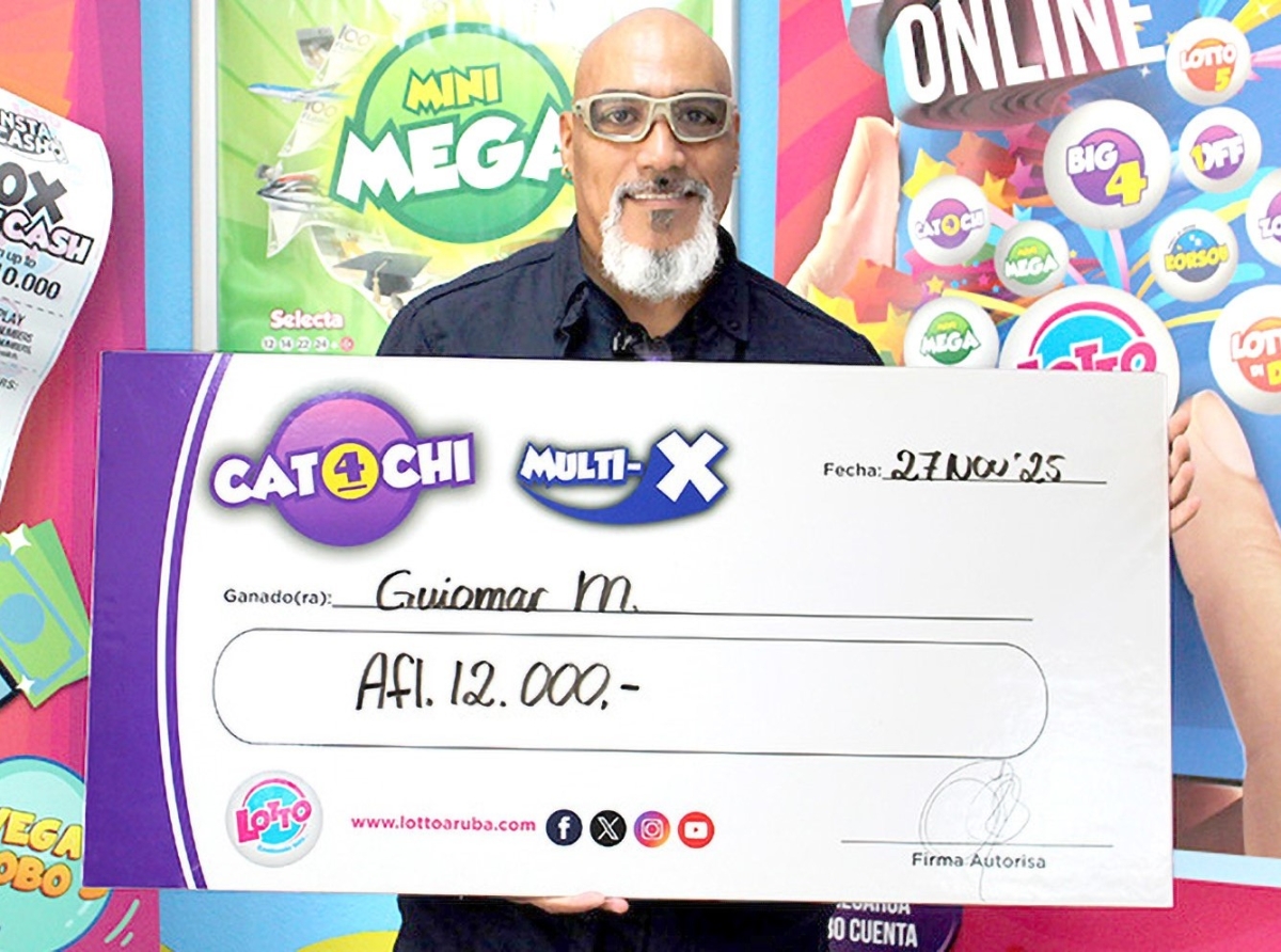 Numbernan vast a yuda Guiomar gana 12 mil Florin