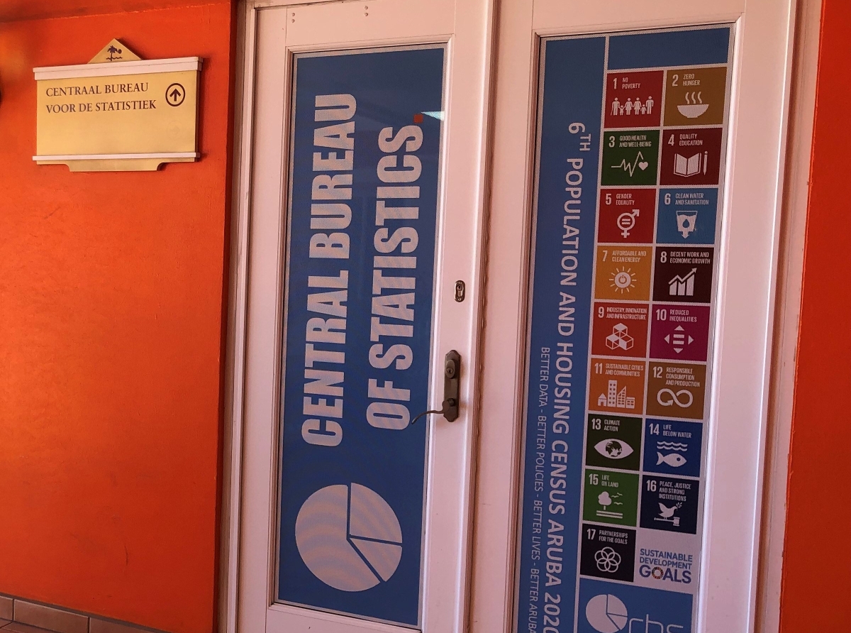 Cooperacion di comunidad ta esencial pa analisa e desaroyonan den mercado laboral