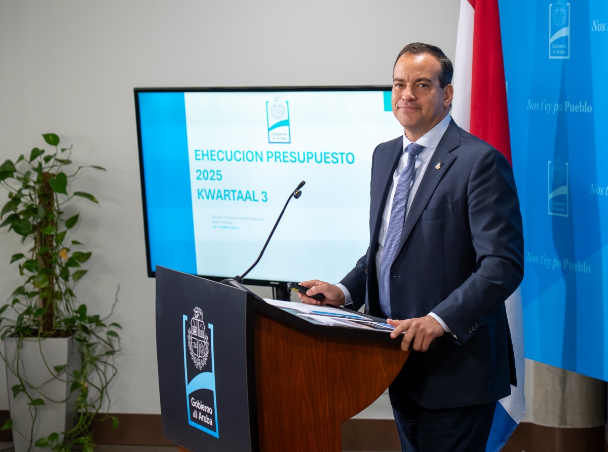 CAft ta sigui positivo riba ehecucion di presupuesto 2025