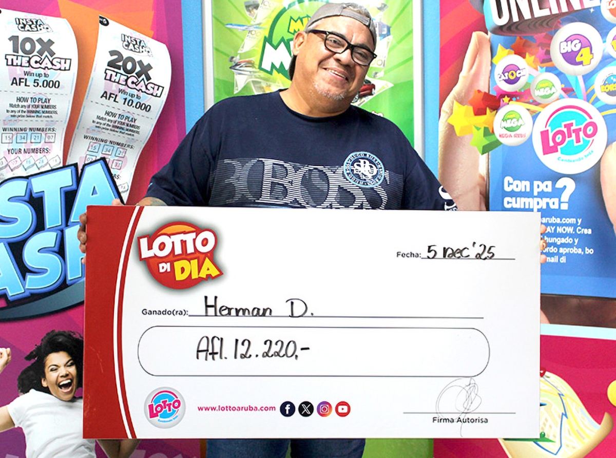 Combo di Lotto di Dia a yuda Herman gana 12.220 Florin