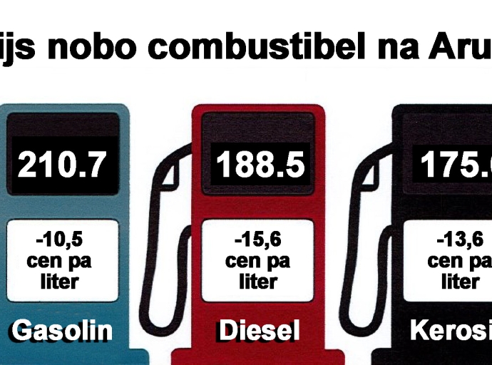 Prijs di gasolin awe ta baha cu 10½ cen pa liter