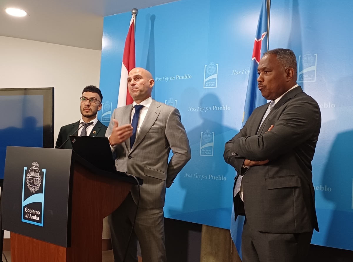 Loke tin aworaki ta e prome estudio haci pa determina con lo mester traha e prizon nobo