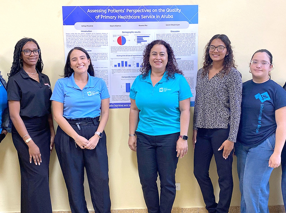 Inspectie di IVA dunando un man na studiantenan di Universidad di Aruba