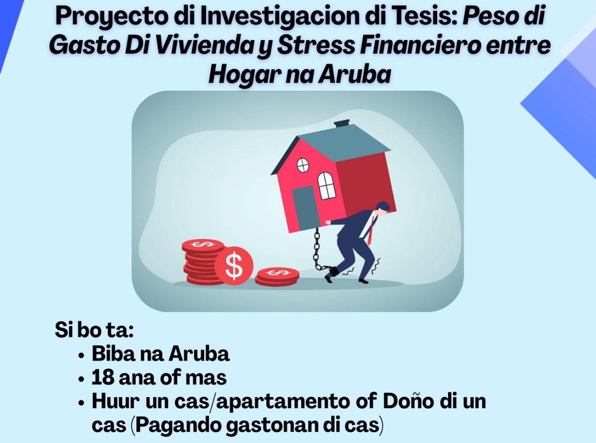 Studiante di Universidad cu encuesta riba costo di hogar y nivel di stress financiero bao famianan