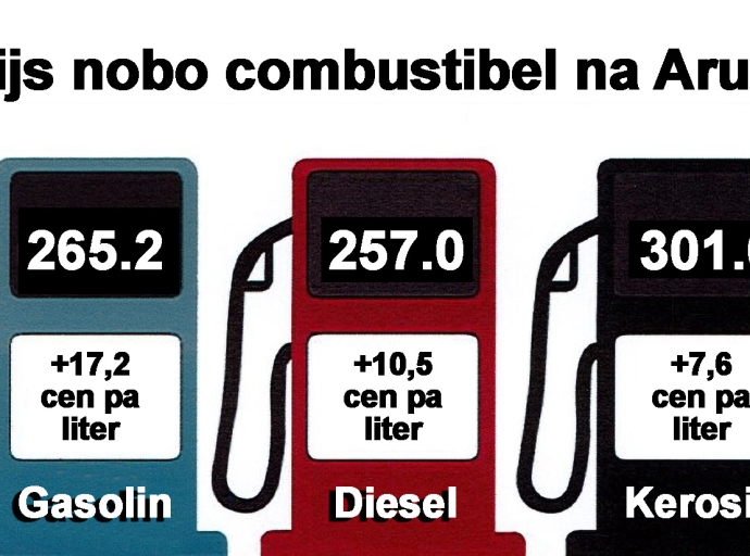 Awe tarifa gasolin ta subi cu 17,2 cen pa liter