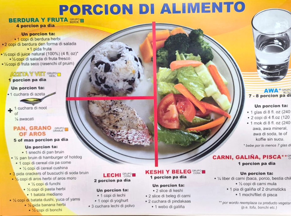 Aumento di biento ta trece mas stof y kehonan respiratorio