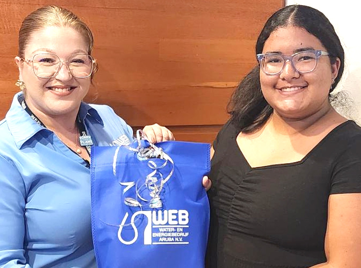 Algun persona cu a participa den encuesta di WEB a ricibi premio