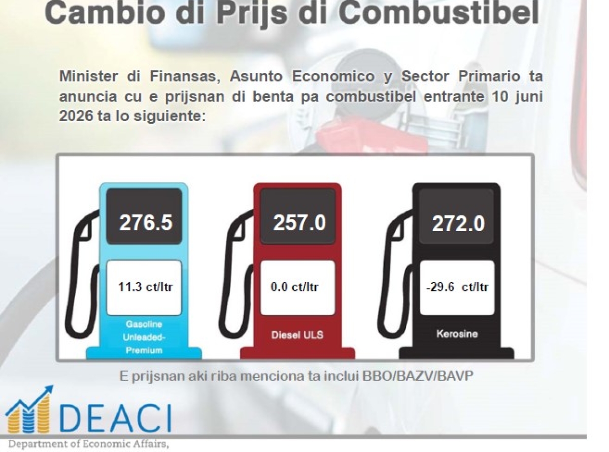 Awe tarifa gasolin ta subi cu 11,3 cen pa liter