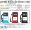 Awe tarifa gasolin ta subi cu 11,3 cen pa liter