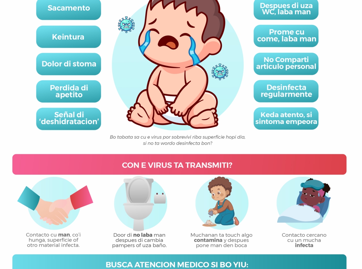 Casonan di Rotavirus a aumenta bao muchanan di 0-14 aña