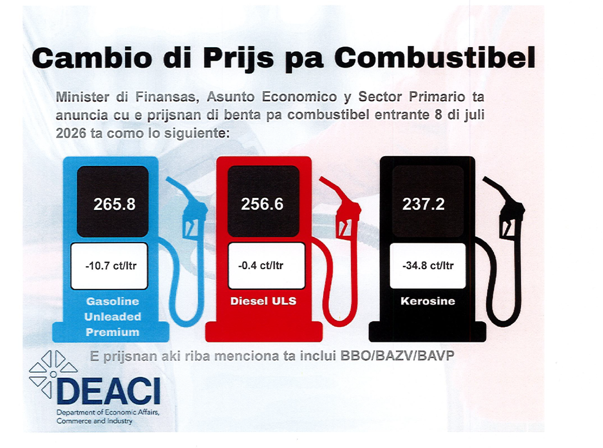 Subsidio di Gobierno ta percura pa prijs di gasolin y diesel baha