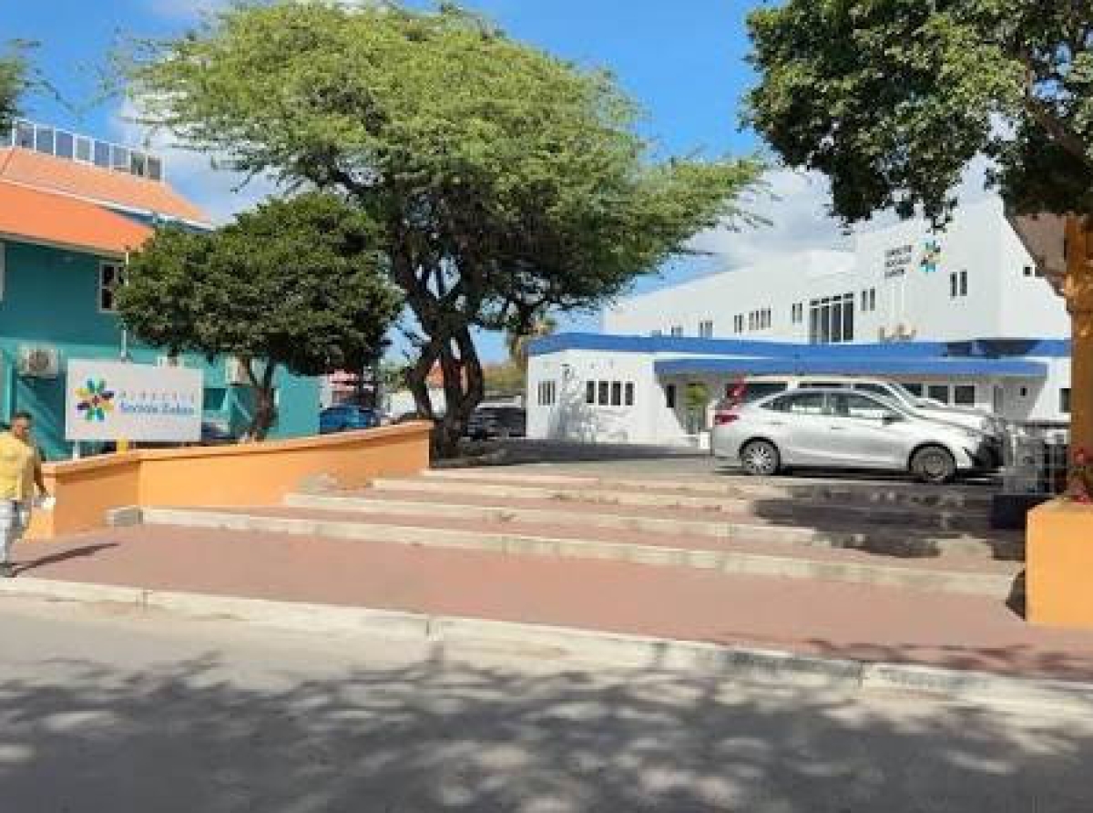 Tur cliente di Seccion di Sosten Financiero mester entrega declaracion di scol
